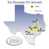 Network Backbones